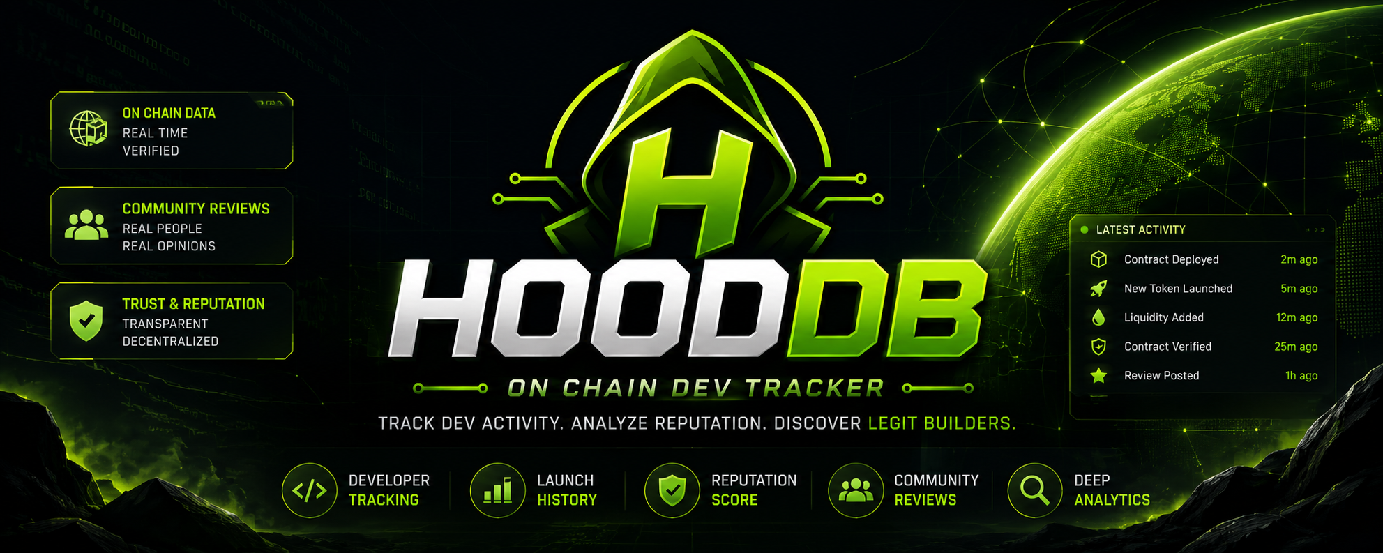 HOODDB banner